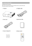 Page 6865
Safety InstructionsContents of Your Box
-        VOL        +
INPUT
ES C
MENU
AutoK
Stil l Blan
k
Check-list of your accessories
Please make sure that following items are included in the box, along wit\
h the main.
If any items missing, contact your dealer.
1. Projector
6. Remote control 2. Computer cable
3. Power cord 4.  
Quick Start Guide
5.   Owner’s Manual CD 