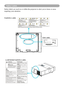 Page 6966
Safety Labels
Safety labels are used on or within the projector to alert you to items \
or areas 
requiring your attention. 
WARNING LABELEMI LABEL
LAMP DOOR WARNING LABEL 