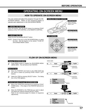 Page 1717
BEFORE OPERATION
HOW TO OPERATE ON-SCREEN MENU
FLOW OF ON-SCREEN MENU
Display ON-SCREEN MENU
Press MENU button to display the ON-SCREEN MENU
(MENU BAR).  The red frame is the POINTER.
Select the ITEM by pressing SELECT button.  The dialog
box of the ITEM appears.
Move the POINTER (red frame) to the ITEM ICON that
you want to select by pressing POINT RIGHT/ LEFT
buttons.
Move the POINTER to the ITEM that you want to adjust
and adjust the ITEM by pressing SELECT button.
Refer to the following pages for...