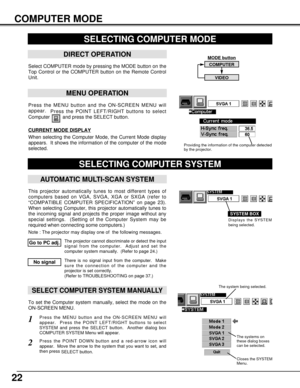 Page 2222
MODE button
Press the MENU button and the ON-SCREEN MENU will
appear.  
Press the POINT LEFT/RIGHT buttons to select
Computer  and press the SELECT button.  
COMPUTER MODE
SELECTING COMPUTER MODE
MENU OPERATION
When selecting the Computer Mode, the Current Mode display
appears.  It shows the information of the computer of the mode
selected.  
CURRENT MODE DISPLAY
COMPUTER
VIDEO
Providing the information of the computer detected
by the projector.
SELECTING COMPUTER SYSTEM
AUTOMATIC MULTI-SCAN SYSTEM...