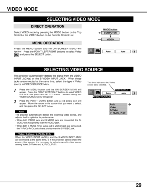 Page 2929
MODE button
VIDEO MODE
Press the MENU button and the ON-SCREEN MENU will
appear.  
Press the POINT LEFT/RIGHT buttons to select Video
and press the SELECT button.  
SELECTING VIDEO MODE
DIRECT OPERATION
Select VIDEO mode by pressing the MODE button on the Top
Control or the VIDEO button on the Remote Control Unit.
MENU OPERATION
COMPUTER
VIDEO
This projector automatically detects the signal from the VIDEO
INPUT JACK(s) or the S-VIDEO INPUT JACK.  When those
jacks are connected at the same time, select...