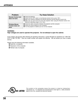 Page 3838
This symbol on the nameplate means the product is Listed by Underwriters
Laboratories Inc.  It is designed and manufactured to meet rigid U.L. safety standards
against risk of fire, casualty and electrical hazards.
APPENDIX
WARNING :
High voltages are used to operate this projector.  Do not attempt to open the cabinet.
If the problem still persists after following all operating instructions, contact Boxlight for assistance at 1-800-762-
5757 or 360-779-7901. Give the model number and explain the...