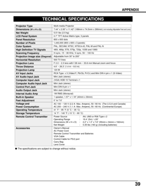 Page 3939
APPENDIX
TECHNICAL SPECIFICATIONS
The specifications are subject to change without notice.
0.7” TFT Active Matrix type, 3 panels
Multi-media Projector
5.51 lbs (2.5 kg)
7.44” x 2.93” x 11.42” (189mm x 74.5mm x 290mm) (not including Adjustable Feet and Lens)
800 x 600 dots
1,440,000 (800 x 600 x 3 panels)
PAL, SECAM, NTSC, NTSC4.43, PAL-M and PAL-N
H-sync. 15 ~ 80 KHz, V-sync. 50 ~ 100 Hz
Adjustable from 30” to 200”
500 TV lines
1 speaker, 1.57” x 1.18” (40mm x 30mm) 
AC 100 ~ 120 V (2.2 A  Max....