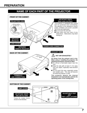 Page 77
PREPARATION
NAME OF EACH PART OF THE PROJECTOR
These Air Intake Vents
should not be blocked.
BOTTOM OF THE CABINET
BACK OF THE CABINET
HOT AIR EXHAUSTED !
Air blown from the exhaust vent is hot.
When using or installing the projector, the
following precautions should be taken.
Do not put a flammable object near this
vent.  
Keep the side grills at least 3’ (1m) away
from any object, especially heat-sensitive
object.
Do not touch this area, especially screws
and metallic parts.  This area will...