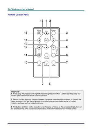 Page 13
D
D
D L
L
L P
P
P  
 
  P
P
P r
r
r o
o
o j
j
j e
e
e c
c
c t
t
t o
o
o r
r
r —
—
— U
U
U s
s
s e
e
e r
r
r ’
’
’ s
s
s  
 
  M
M
M a
a
a n
n
n u
u
u a
a
a l
l
l  
 
 
Remote Control Parts 
12
89 3
15
14
13
12
11
10 4
5
6
716
 
 
Important: 
1.
 Avoid using the projector with  bright fluorescent lighting turned on. Certain high-frequency fluo-
rescent lights can disrupt remote control operation. 
 
2. Be sure nothing obstructs the  path between the remote control and the projector. If the path be-
tween...