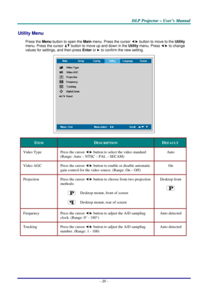 Page 34
D
D
D L
L
L P
P
P  
 
  P
P
P r
r
r o
o
o j
j
j e
e
e c
c
c t
t
t o
o
o r
r
r  
 
  –
–
–  
 
  U
U
U s
s
s e
e
e r
r
r ’
’
’ s
s
s  
 
  M
M
M a
a
a n
n
n u
u
u a
a
a l
l
l  
 
 
Utility Menu  
Press the  Menu button to open the  Main menu. Press the cursor  button to move to the  Utility 
menu. Press the cursor 
 button to move up and down in the  Utility menu. Press  to change 
values for settings, and then press  Enter or 
 to confirm the new setting. 
 
ITEM DESCRIPTION DEFAULT 
Video Type Press...