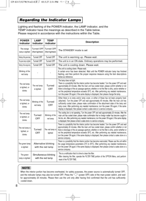 Page 38Regarding the Indicator Lamps
Lighting and flashing of the POWER indicator, the LAMP indicator, and the
TEMP indicator have the meanings as described in the Table below.
Please respond in accordance with the instructions within the Table.
POWER
indicatorLAMP
indicatorTEMP
indicatorDescription
The orange
lamp is lightedTurned OFF
(Not lighted)Turned OFF
(Not lighted)The STANDBY mode is set
Flashing of the green lampTurned OFFTurned OFFThe unit is warming up. Please wait.
The green lamp is lightedTurned...