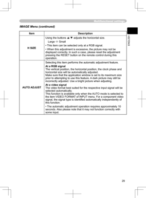 Page 29
29
ENGLISH

Multifunctional settings
ItemDescription
H SIZE
Using the buttons ▲/▼ adjusts the horizontal size.
Large  Small
• This item can be selected only at a RGB signal.
• When this adjustment is excessive, the picture may not be 
displayed correctly. In such a case, please reset the adjustment 
pressing the RESET button on the remote control during this 
operation.
AUTO ADJUST
Selecting this item performs the automatic adjustment feature.
At a RGB signalThe vertical position, the horizontal...