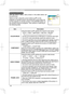 Page 30
30

Multifunctional settings

INPUT Menu
ItemDescription
COLOR SPACE
Using the buttons ▲/▼ switches the mode for color space. 
AUTO 
 RGB  SMPTE240  REC709  REC601      
• This item can be selected only at a RGB signal or a component video signal.
•  The AUTO mode automatically selects the optimum mode. 
• The AUTO operation may not work well at some signals. In such a case, it might be good to select the SMPTE240 or the REC709.
COMPONENT
Using the buttons ▲/▼ switches the function of COMPONENT...