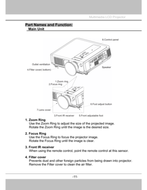 Page 12
 

Multimedia LCD Projector
Part Names and Function:
 Main Unit  
8.Control panel
Outlet
 ventilation 
1.Zoom ring
2.Focus
 ring 
Speaker 
7.Lens cove
r 
6.Footadjust button 
3.Front IRreceiver 5.Frontadjustable foot 
1. Zoom Ring  
Use the Zoom Ring to adjust t he size of the projected image. 
Rotate the Zoom Ring until the image is the desired size. 
2. Focus Ring  
Use the Focus Ring to focus the projector image. 
Rotate the Focus Ring until the image is clear.
3. Front IR 
receiver  
When using the...