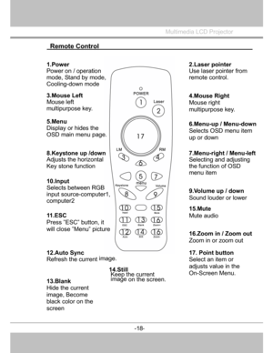 Page 19
 

Multimedia LCD Projector
 
 Remote Control                                                
1.Power   
Power on / operation 
mode, Stand by mode, 
Cooling-down mode 
 
3.Mouse Left     
Mouse left 
multipurpose key. 
 
5.Menu  
Display or hides the 
OSD main menu page.  2.Laser pointe
r
Use laser pointer from 
remote control. 
 
 
4.Mouse Right 
Mouse right 
multipurpose key. 
 
6.Menu-up / Menu-down 
Selects OSD menu item 
up or down 
8.Keystone up /down  
Adjusts the horizontal 
Key stone function...