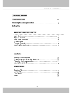 Page 3
Multimedia LCD Projector
 
Table of Contents 
Safety Instructions………………………………………………………
 
Checking the Package Content….…………...………………………
 
Before Use 
Names and Function of Each Part  
Main Unit.................................................………………………..
Keypad Control ...............……......................……………………
Rear View I/O Board ..............................……………..…………
Bottom View........................................………………….…........
.
Remote...