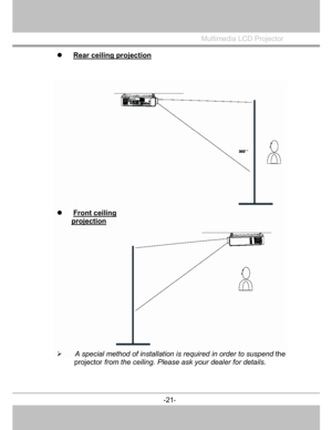 Page 22
 

Multimedia LCD Projector
 
z    Front ceiling 
projection
 
