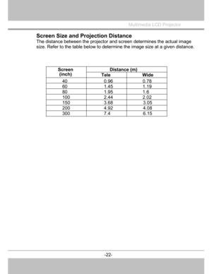 Page 23
Multimedia LCD Projector
 
Screen Size and Projection Distance
The distance between the projector and screen determines the actual image 
size. Refer to the table below to determine the image size at a given distance.
Screen  (inch)   Distance (m)
Tele Wide  
40 0.96 0.78 
60 1.45 1.19 
80 1.95 1.6 
100 2.44 2.02 
150 3.68 3.05 
200 4.92 4.08 
300 7.4 6.15 
-22
-
  