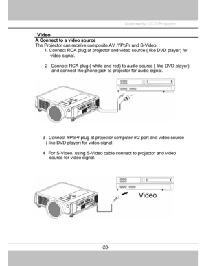 Page 29
  Video  
A. Connect to a video source 
The Projector can receive composite AV ,YPbPr and S-Video. 
1. Connect RCA plug at projector and video source ( like DVD player) for 
video signal. 
 
 
 
 
Multimedia LCD Projector
 
2 .  Connect RCA plug ( white and red) to audio source ( like DVD player)
and connect the phone jack to projector for audio signal. 
3 . Connect YPbP
r plug at projector computer in2 port and video source
( like DVD player) for video signal. 
4 . Fo
r S-Video, using S-Video cable...