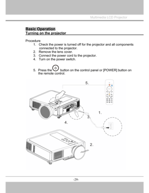 Page 30
 
 
Multimedia LCD Projector
 
Basic Operation 
Turning on the projector                                               
Procedure 
1.  Check the power is turned off fo r the projector and all components 
connected to the projector. 
2. Remove the lens cover. 
3.  Connect the power cord to the projector. 
4.  Turn on the power switch. 
5. Press the  button on
the control panel or [POWER] button on
the remote control. 
5.Power
Mouse 
L R 
4. 3.
1.
2.
-29-
  