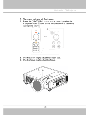 Page 31
 

Multimedia LCD Projector
 
6.  The power indicator will flash green.
7.  Press the [VIDEO]/[PC] button on the control panel or the 
Computer/Video buttons on the remote control to select the 
appropriate source. 
　 Mouse
L R 
Power6.
7.
8. Use the zoom ring toadjust the screen size.
9.  Use the focus ring to adjust the focus. 
-30-
  