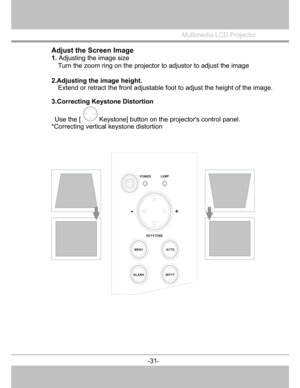 Page 32
Multimedia LCD Projector
 
Adjust the Screen Image
1. Adjusting the image size 
Tu
rn the zoom ring on the projectorto adjustor to adjust the image
2.Ad
justing the image height.
Extend or retract the front  adjustable foot to adjust the height of the image
.
3.Correcting Keystone Distortion
Use 
the [  Keystone] button on the projectors control panel. 
*Correcting vertical keystone distortion 
-31
-
  