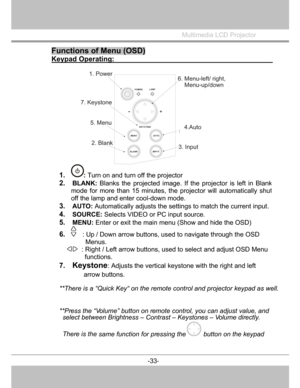 Page 34
5.Auto 
Multimedia LCD Projector
Functions of Menu (OSD)
Keypad Operating:                                              
1. Power 6.Menu-left/ right, 
Menu-up/down 
7. Keystone 
5. Menu 4.Auto
2.
 Blank 3. Input
1. : Turn on and turn offthe projector
2.  BLANK:  Blanks the projected  image. If the projector is left in Blank
mode for more than 15 minutes, the  projector will automatically shut
off the lamp and enter cool-down mode. 
3.  AUTO: Automatically adjusts the settin gs to match the current...