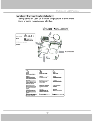 Page 10
Multimedia LCD Projector
Location of product safety la bels
Safety labels are us ed on or within the projector to  alert you to 
items or areas re quiring your attention. 
Bus inesscard
-9- 