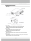 Page 12
 

Multimedia LCD Projector
Part Names and Function:
 Main Unit  
8.Control panel
Outlet
 ventilation 
1.Zoom ring
2.Focus
 ring 
Speaker 
7.Lens cove
r 
6.Footadjust button 
3.Front IRreceiver 5.Frontadjustable foot 
1. Zoom Ring  
Use the Zoom Ring to adjust t he size of the projected image. 
Rotate the Zoom Ring until the image is the desired size. 
2. Focus Ring  
Use the Focus Ring to focus the projector image. 
Rotate the Focus Ring until the image is clear.
3. Front IR 
receiver  
When using the...