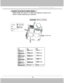 Page 10
Multimedia LCD Projector
Location of product safety la bels
Safety labels are us ed on or within the projector to  alert you to 
items or areas re quiring your attention. 
Bus inesscard
-9- 