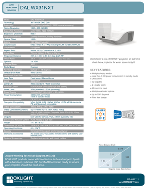 Page 1ModelDAL WX31NXT
Technology.65” WXGA DMD DLP
Brightness3100 lumens (standard) / 2200 lumens (economy)
Native Resolution1280 x 800 (WXGA)
Supported Resolutionup to 1600 x 1200 (UXGA)
Brightness Uniformity80%<
Projection MethodsDesktop front/rear, Ceiling front/rear
Optical Offset125%
Colors1.07 billion true color
Color SystemNTSC / NTSC 4.43 / PAL (including PAL-M, N) / SECAM/PAL60
Color Wheel6 Segment
Aspect RatioNative 16:10; Compatible 4:3, 16:9 
Image Size70 in to 100 in /  1.78 m to 2.54 m
Projection...