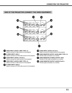 Page 1111
VIDEO/Y C/Cb(B-Y) Cr(R-Y) S-VIDEO
RL(MONO)AUDIO
VIDEO/Y C/Cb(B-Y) Cr(R-Y) S-VIDEO
RL(MONO)AUDIO
VIDEO/Y C/Cb(B-Y) Cr(R-Y) S-VIDEO
RLAUDIO
VIDEO IN-1 VIDEO IN-2 MONITOR OUT
14
17
20
1518
19
21
22
16
SIDE OF THE PROJECTOR (CONNECT THE VIDEO EQUIPMENT)
VIDEO INPUT JACKS-1 (BNC TYPE x 3)
Used to connect a video source to the projector.
S-VIDEO INPUT JACK-1
Used to connect a S-VHS video source to the projector.
AUDIO INPUT JACKS-1 (R and L)
Used to connect an audio source to the projector.
VIDEO INPUT...