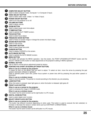 Page 2525
1
2
3
4
5
6
7
8
9
10
11
12
13
14
15
COMPUTER SELECT BUTTON
Used to select computer mode. (Computer 1 or Computer 2 Input)
VIDEO SELECT BUTTON
Used to select video mode. (Video 1 or Video 2 Input)
POWER ON/OFF BUTTON
Used to turn the projector on or off.
VOLUME BUTTONS
Used to adjust volume.
ZOOM BUTTON
Used to select power zoom lens adjust.
P-TIMER BUTTON
Used to operate the P-TIMER function.
FOCUS BUTTON
Used to select focus adjust.
FREEZE/NO SHOW BUTTON
Used to freeze on-screen image or change the...