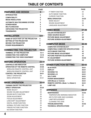 Page 44
TABLE OF CONTENTS
PAGE
PAGE
FEATURES AND DESIGN 5
INTRODUCTION 5
COMPATIBILITY 5
IMAGE RESOLUTION 5
AUTOMATIC MULTISCANNING SYSTEM 5
SCREEN MODE 5
MULTILANGUAGE 5
UNPACKING THE PROJECTOR 5
TRADEMARKS 5
INSTALLATION 6-9
NAME OF EACH PART OF THE PROJECTOR 6
SETTING-UP THE PROJECTOR 7
MOVING THE PROJECTOR 8
POWER REQUIREMENTS 9
CONNECTING THE PROJECTOR 10-21
TERMINAL OF THE PROJECTOR 10-11
CONNECTING THE COMPUTER 12-19
CONNECTING THE VIDEO EQUIPMENT 20-21
BEFORE OPERATION 22-31
CONTROLS AND INDICATOR...