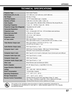 Page 5757
TECHNICAL SPECIFICATIONS
Projector Type
Dimensions (W x H x D)
Net Weight
LCD Panel System
Number of Pixels
Color System
Scanning Frequency
Projection Image Size (Diagonal) 
Horizontal Resolution
Projection Lens
Motorized Lens Shift
Throw Distance
Projection Lamp
AV Input Jacks
Computer Audio Input JackVideo Monitor Output Jack
Audio Monitor Output Jacks
Computer Input 1 Jack
Computer Input 2 Jack
Other Jack
Built-in Speaker
Image Elevation Adjustment
Voltage
Power Consumption
Operating Temperature...