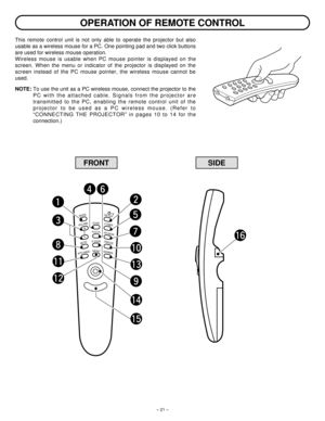 Page 21– 21–
P-TIMER
MENUAUTO IMAGE
MUTE
VOLUMEMODE
FOCUS
ZOOM
FREEZE
NO SHOW
D. Z O
O
M
w
i
o!0
!3
!4 !1 e
qy r
u t
!2
!5
N
O
R
M
A
L
ON-OFF
!6
OPERATION OF REMOTE CONTROL
This remote control unit is not only able to operate the projector but also
usable as a wireless mouse for a PC. One pointing pad and two click buttons
are used for wireless mouse operation.
Wireless mouse is usable when PC mouse pointer is displayed on the
screen. When the menu or indicator of the projector is displayed on the
screen...