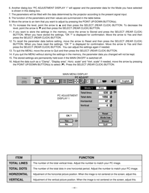 Page 40– 40–
6. Another dialog box “PC ADJUSTMENT DISPLAY 1” will appear and the parameter data for the Mode you have selected
is shown in this dialog box.
7. The parameters will be filled with the data determined by the projector according to the present signal input.
8. The function of the parameters and their values are summarized in the table below.
9. Move the arrow to an item that you want to adjust by pressing the POINT UP/DOWN BUTTON(s).
10. To increase the level, point the arrow to and then press the...