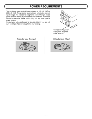 Page 6– 6 –
POWER REQUIREMENTS
Your projector uses nominal input voltages of 100-120 VAC or
200-240 VAC. The projector automatically selects the correct
input voltage. The projector is designed to work with single-phase
power systems having a grounded neutral conductor. To reduce
the risk of electrical shock, do not plug into any other type of
power system.
Consult your authorized dealer or service station if you are not
sure what type of power is supplied to your building.
Connect the AC power
supply cord...