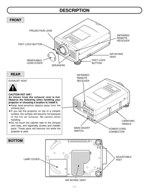 Page 7– 7 –
DESCRIPTION
SPEAKERS
INFRARED
REMOTE
RECEIVER PROJECTION LENS
FEET LOCK BUTTON
FEET LOCK
BUTTON REMOVABLE
LENS COVER
INFRARED
REMOTE
RECEIVER
MAIN ON/OFF
SWITCH
CARRYING
HANDLE
POWER CORD
CONNECTOR
LAMP COVERADJUSTABLE
FEET
AIR INTAKE VENTAIR INTAKE
VENT
FRONT
REAR
EXHAUST VENT
CAUTION HOT AIR !
Air blown from the exhaust vent is hot.
Observe the following when handling your
projector or choosing a location to install it.
¡Keep heat-sensitive objects away from the
exhaust port.
¡If you set the...