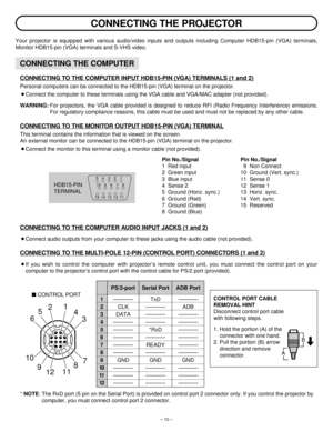 Page 10– 10–
CONNECTING THE PROJECTOR
Your projector is equipped with various audio/video inputs and outputs including Computer HDB15-pin (VGA) terminals,
Monitor HDB15-pin (VGA) terminals and S-VHS video.
* NOTE: The RxD port (5 pin on the Serial Port) is provided on control port 2 connector only. If you control the projector by
computer, you must connect control port 2 connector.
CONNECTING THE COMPUTER
CONNECTING TO THE COMPUTER INPUT HDB15-PIN (VGA) TERMINALS (1 and 2)
Personal computers can be connected to...