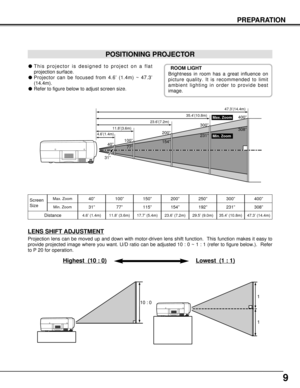Page 99
PREPARATION
POSITIONING PROJECTOR
This projector is designed to project on a flat
projection surface.
Projector can be focused from 4.6’ (1.4m) ~ 47.3’
(14.4m).
Refer to figure below to adjust screen size.
Screen
Size
Distance40”
31”
4.6’ (1.4m)
40”
4.6’(1.4m)11.8’(3.6m)23.6’(7.2m)35.4’(10.8m)
Max. Zoom
Min. Zoom47.3’(14.4m)100”200”300”400”
308”
231”
154”
77”
31”
ROOM LIGHT
Brightness in room has a great influence on
picture quality. It is recommended to limit
ambient lighting in order to provide...