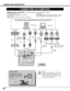 Page 12S–VIDEO
R–AUDIO–L VIDEO/Y Cb/Pb    Cr/PrVIDEO/Y Cb/Pb Cr/Pr
RESETCONTROL PORT USBAUDIO 1 AUDIO 2ANALOG DIGITAL(DVI-D)
INPUT 1
INPUT 2
INPUT 3R/C JACK
GB RH/VV
(
MONO)
ON
1DIPON
OFF
23456
13 MODE (640 x 480)
16 MODE (832 x 624)
19 MODE (1024 x 768)OFF ON ON
ON ON
ON ONOFF OFF OFF
OFF OFF OFF OFF
OFF OFF OFF OFF1234 56
OFF OFF ON ON ON ON 21 MODE (1152 x 870)
12
CONNECTING PROJECTOR
CONNECTING TO COMPUTER
IBM-compatible computer or Macintosh computer (VGA / SVGA / XGA / SXGA)
VGA Cable Monitor Output...