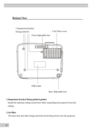 Page 181 8 B
otto m  V ie w 1.Suspension bracket
fixing points(4)
Fro n t A dju sta b le  f o ot 2
.A ir  F ilte r c o ver
E M I L ab el
Rea r A dju sta b le  f o ot 1
.S usp en sio n  b ra ck et f ix in g p oin ts (4  p oin ts )
     I n sta ll t h e o p ti o n al c eilin g m ou n t h ere  w hen  s u sp en din g t h e p ro je cto r f r o m  t h e
    c eilin g.
2 .A ir  f ilt e r
       P re v en ts  d u st a n d o th er f o re g in  p artic le s f r o m  b ein g d ra w n i n to  t h e p ro je cto r. 