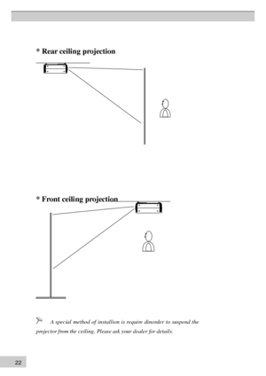 Page 222 2 *
 R ea r c eili n g p ro je c tio n
*  F ro n t c eili n g p ro je c tio n
           A special method of installion is require dinorder to suspend the
projector from the ceiling. Please ask your dealer for details. 