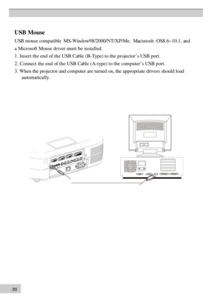 Page 303 0U
SB  M ou se
U SB  m ou se  c o m patib le   M S-W in dow 98/2 000/N T/X P/M e,   M ac in to sh  : O S8.6 ~ 10.1 , a n d
a  M ic ro so ft M ou se  dr iv er must be in  stalled.
1 . In  ser t th  e en  d of th  e USB Cable (B-Type) to th  e pr ojector  ’s USB por  t.
2 . Con  nect th  e en d of th  e USB Cable (A-type) to th  e computer ’s USB por t.
3 . When the projector and computer are turned on, the appropriate drivers\
 should load 