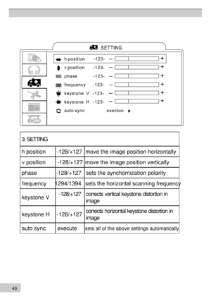 Page 404 0 3. SETTING
h position        -128/+127                        move the image position horizontally
v position                                                                         \
           -128/+127                 move the image position vertically
phase                                                                         \
                                                                -128/+127                                 sets the synchornization polarity frequency...