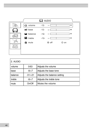 Page 464 6 2. AUDIO
volume 0/63Adjusts the volume
base -8/+7Adjusts the base tone
balance -31/+31Adjusts the balance setting
treble -8/+7Adjusts the treble tone
mute  On/Off 
Mutes the volume  