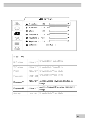 Page 474 73. SETTING
H Position
-128/+127Unavailable in Video Mode
 V Position 
-128/+127 Unavailable in Video Mode
Phase  -128/+127 Unavailable in Video Mode
Frequency 1294/1394Unavailable in Video Mode
Keystone V -128/+127
corrects vertical keystone distortion in
image
Keystone H -128/+127corrects horizontall keystone distortion in
image
Auto sync  execute Unavailable in Video Mode 