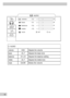 Page 464 6 2. AUDIO
volume 0/63Adjusts the volume
base -8/+7Adjusts the base tone
balance -31/+31Adjusts the balance setting
treble -8/+7Adjusts the treble tone
mute  On/Off 
Mutes the volume  