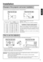 Page 11Please use your projector in the horizontal position. 
If you use your projector in the lens up position, the
lens down position and the side up position, this may
cause the heat inside to build up and become the cause
of damage.
Be especially careful not to install it with ventilation
holes blocked.
11
ENGLISHENGLISH
Determine picture size and projection distance as illustrated below.
a:Distance from the projector to the screen. 
(tolerance :     10%)
This screen size is full-screen size.(800 dots X 600...