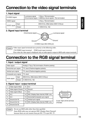 Page 1919
ENGLISH
1. Input / output signal
Connection to the RGB signal terminal
2. Signal input / output terminal
51
10
6
15
11
D-sub 15pin shrink terminal
(Female)
1. Input signal
Connection to the video signal terminals
2. Signal input terminal
GroundLuminance signal
S VIDEO input (Mini DIN4 pin) Ground Chrominance signal
CautionVideo input signal terminals have priority in the following order.
S-VIDEO input terminal      RCA jack input terminal
Even when the video signal is displayed, only an audio signal...