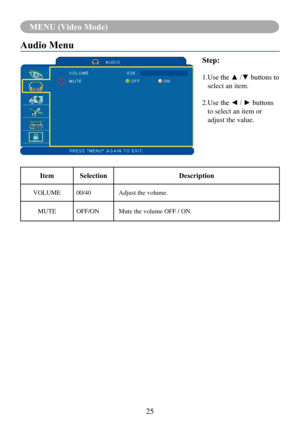 Page 2725
MENU (Video Mode)
Audio Menu
Step:
1.	Use	the	▲	/▼	buttons	to	
select an item.
2.	 Use	the	◄	/	►	buttons	
to select an item or 
adjust the value.
Item Selection Description
VOLUME 00/40 Adjust the volume.
MUTE OFF/ON Mute the volume OFF / ON. 