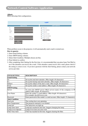 Page 4644
Network Control Software Application
Alert:Show	and	setup	Alert	configurations.
When problem occurs to the projector, it will automatically send e-mail to remind user.
How to opearte:
1. Enter Email Setting columns.
2. Enter SMTP Setting columns.
3.	Select	 Alert	Condition.	Multiple	choices	are	fine.
4.	Press	Submit	to	confirm.
5.		 After	 completing	 Alert	Setting	 for	the	 first	 time,	 it	is	 recommended	 that	you	press	 Issue	Test	Mail	 to	
see if the attendees can receive the e-mail.  If the...