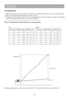 Page 119
Setting Up
When installed against a wall, leave about 20cm (7.9in.) between the p\
rojector and the wall.
 
Distance(cm)
Image size(inch)
Arrangement
1. Before installation, make sure that the projector is turned off and the power cord is disconnected.
2.  Do not set up and move the projector, while it is hot.
3.    The distance between the projector and screen determines the actual image size. Refer to the table 
below to determine the screen size at a given distance.
Note: The dimensions in the table...